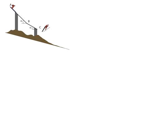 Image result for Equa Diff Resolution