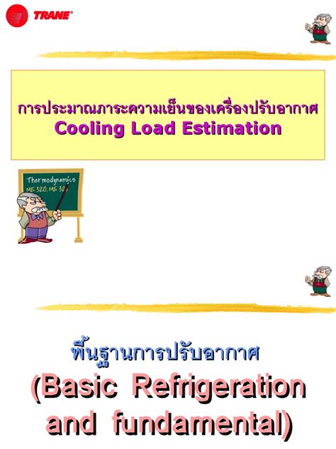 Image result for How to Calculate Loads