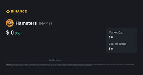 Hamsters Price Today | HAMS to USD Live Price, Market Cap & Chart