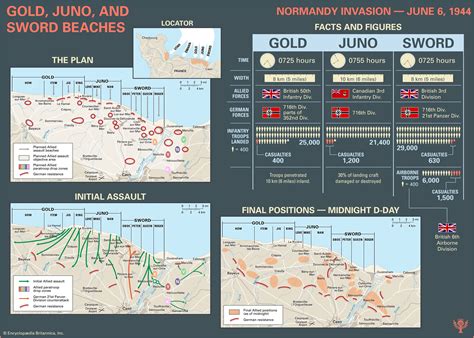 Sword Beach | Facts, Map, Casualties & Normandy Invasion | Britannica