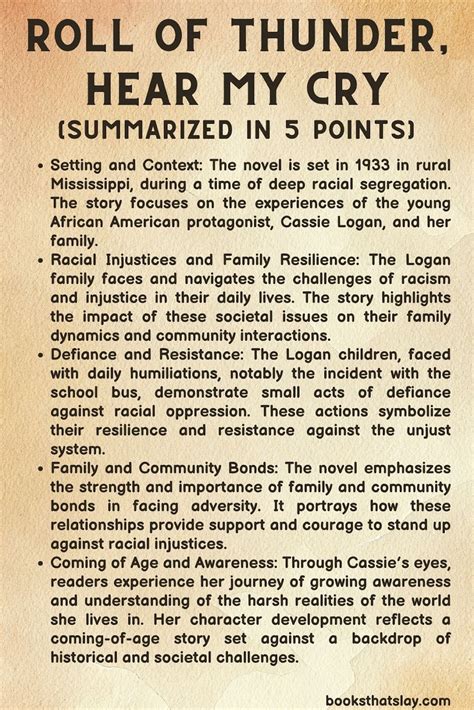 Roll of Thunder, Hear My Cry Summary and Key Themes