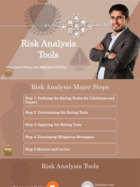 Image result for Risk analysis methods