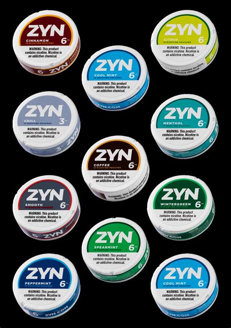 Types Of Zyn