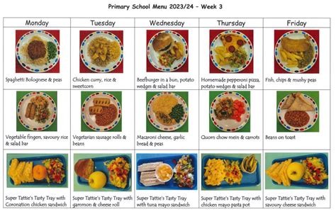 Lunch Menus | Galston Primary School