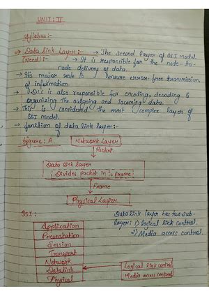 [Solved] Steps to do 1 Conduct an analysis of your college campus ...