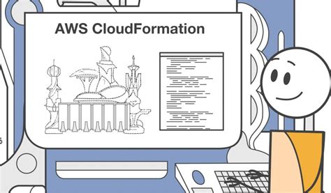 Image result for Cloud Formation Tutorial