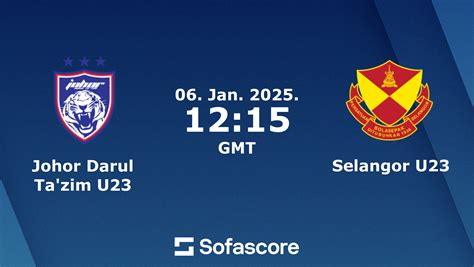 Johor Darul Ta'zim U23 vs Selangor U23 live score, H2H and lineups | Sofascore