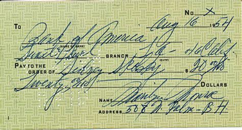 Marilyn Monroe's 89th birth anniversary: 10 most famous memorabilia ...