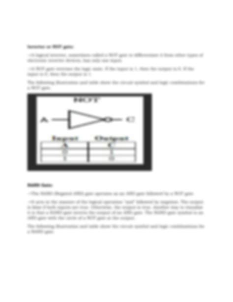 Digital Electronics Basics 的图像结果