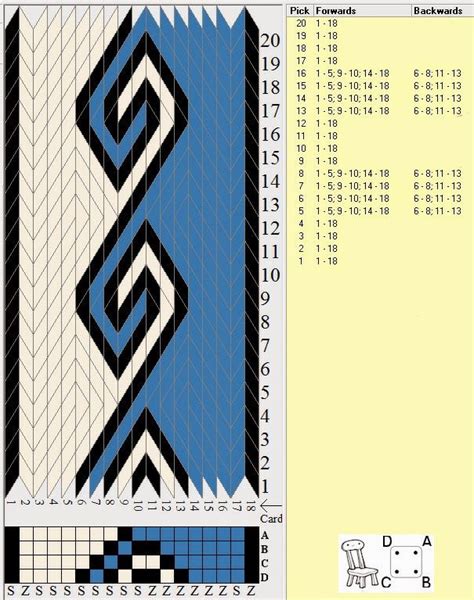 Image result for Tablet Weaving Pattern Generator
