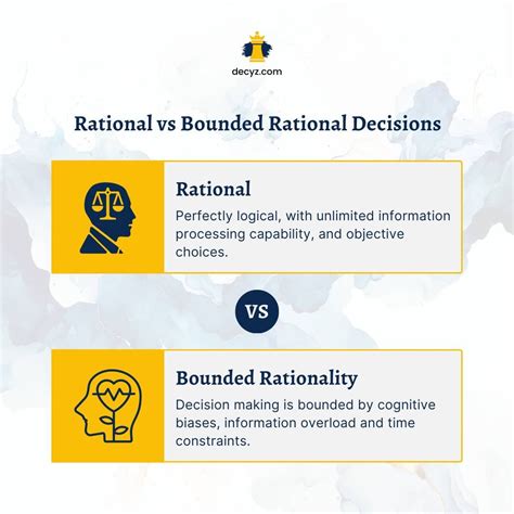5 Types Of Decisions You Should Know To Win The Game Of Life — Decyz