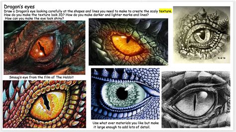 How To Draw A Realistic Dragon Eye