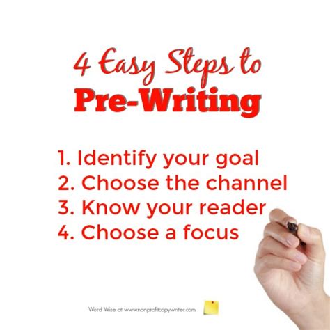 Image result for +Pre Writing Steps