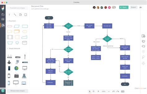 Image result for Lucidchart Database Design Examples