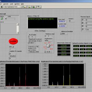 Image result for LabVIEW Screen