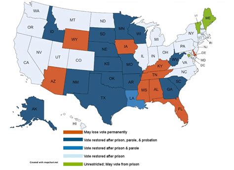 Can Felons Hold Public Office? Is It Legal?
