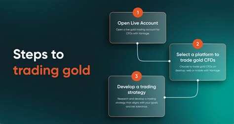 How to Trade XAU/USD via CFDs: 10 Tips & Tricks for Trading Gold