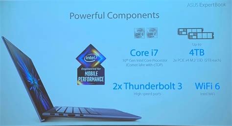 最強悍輕薄的870g筆電現身ASUS ExperBook B9450還給你雙Thunderbolt 3 (第3頁) - Mobile01