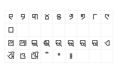 Odia Shouri - Odia Fonts
