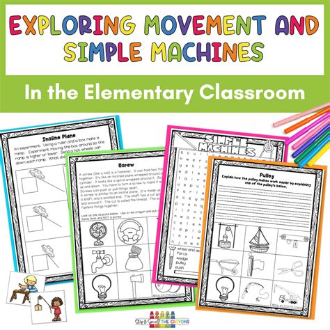 Elementary Science Simple Machines 的图像结果
