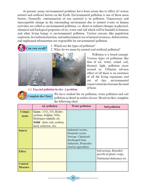 10th Science Maharashtra Board 的图像结果