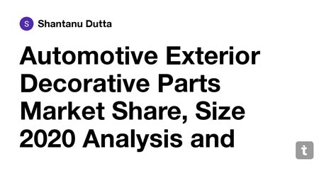 Automotive Exterior Decorative Parts Market Share, Size 2020 Analysis ...