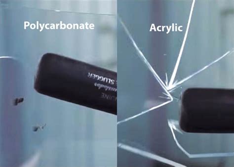 Polycarbonate Vs Acrylic Plexiglass - Glass Designs
