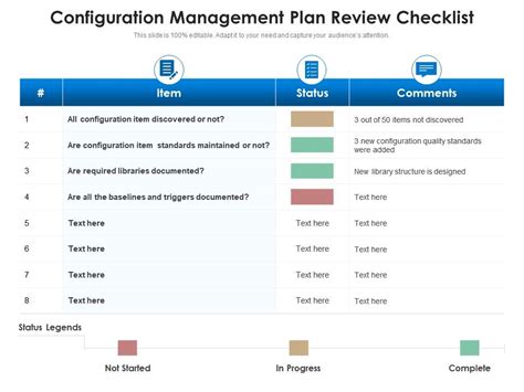 Image result for Configuration Management Process Evaluation Form