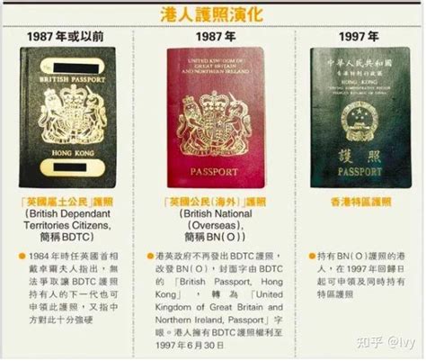 香港护照免签哪些国家？ - 知乎