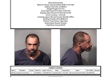 Arrests In Brevard County: January 28, 2016 - Space Coast Daily