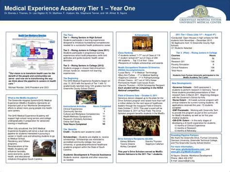 Image result for Medex eLearning Log In