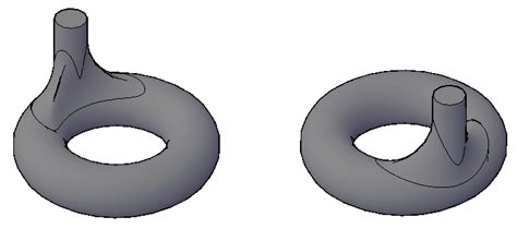 Image result for Autocad 2018 Features