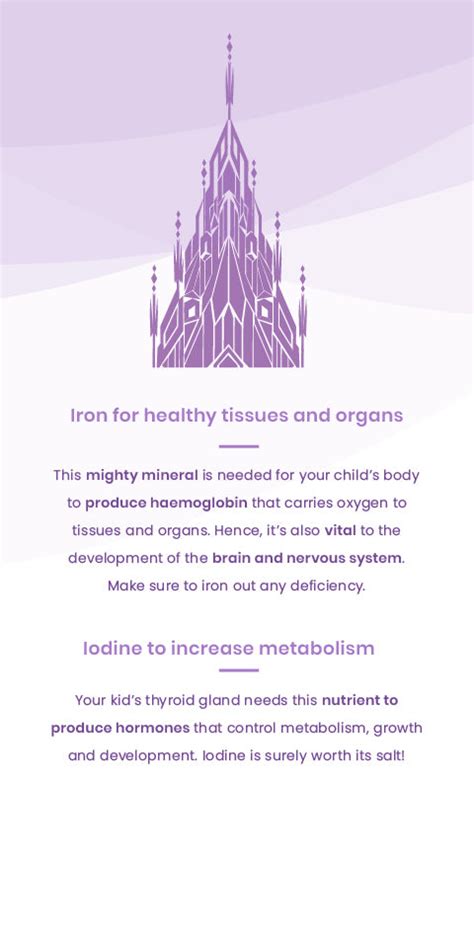 melts® Disney Frozen Multivitamins with 16 Critical Vitamins & Minerals ...