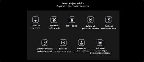 Xiaomi 67W Power Bank 20000mAh (sa integrisanim kablom) - Mi Srbija