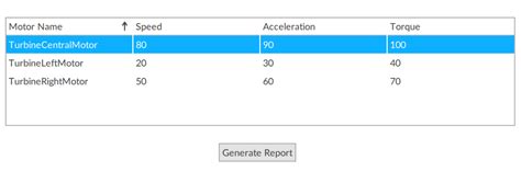 Image result for ReportLab