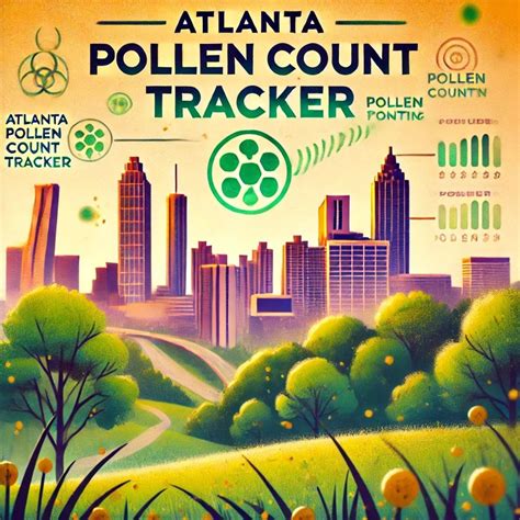 Pollen Count for Atlanta, GA o… - Atlanta Pollen Count - Daily Tracker ...