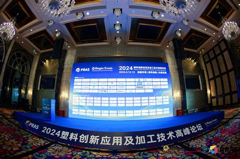 Rezultat imagine pentru Technology Congress