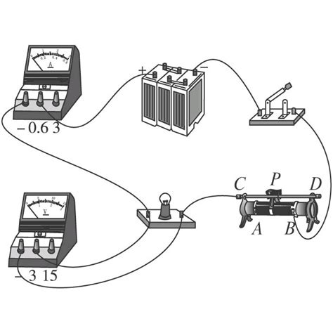 电功率 的图像结果