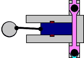 BCM - CSE TUBE