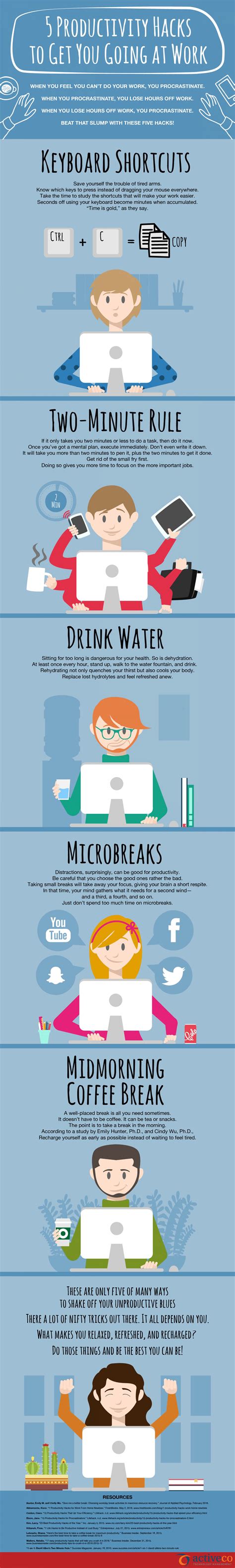 Productivity Tips 的图像结果