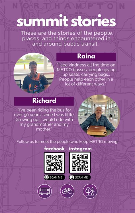 Summit Stories - Akron Metro