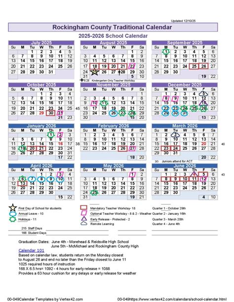 Rockingham County Schools Calendar 2025-2026 & Holiday Dates