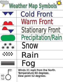 Image result for Printable Weather Map Symbols