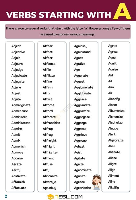 505 Verbs that Start with A in English