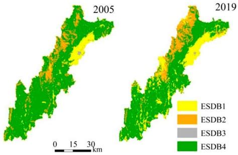 Spatiotemporal Evolution and Driving Factors of Ecosystem Supply and ...
