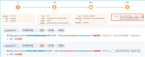 安全事件运营SOP：webshell事件