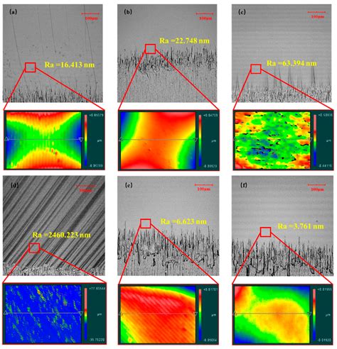 Fracture Behavior of Single-Crystal Sapphire in Different Crystal ...