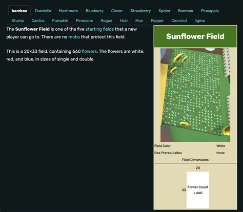 Image result for Retro Swarm Challenge BSS Script Solara