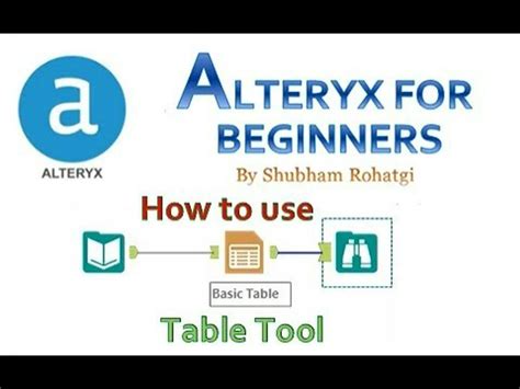 Alteryx Table Tool 的图像结果