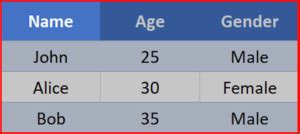 How to Paste Data Over Sheets without Overwrite in Excel 的图像结果